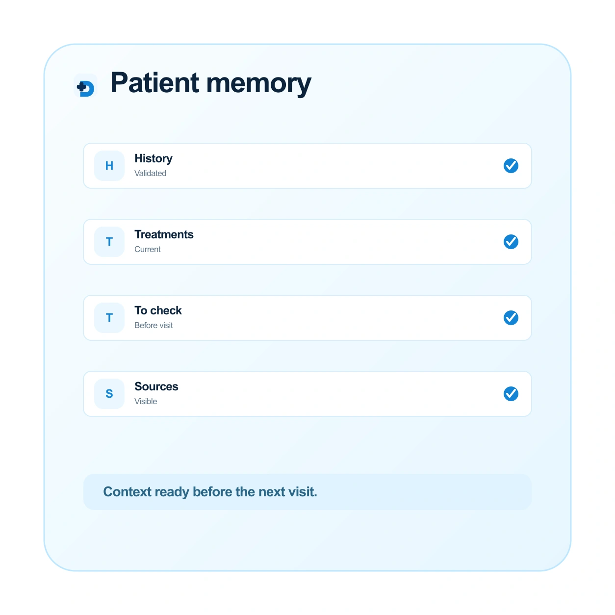 Doctalis patient summary with history, treatments and points to review