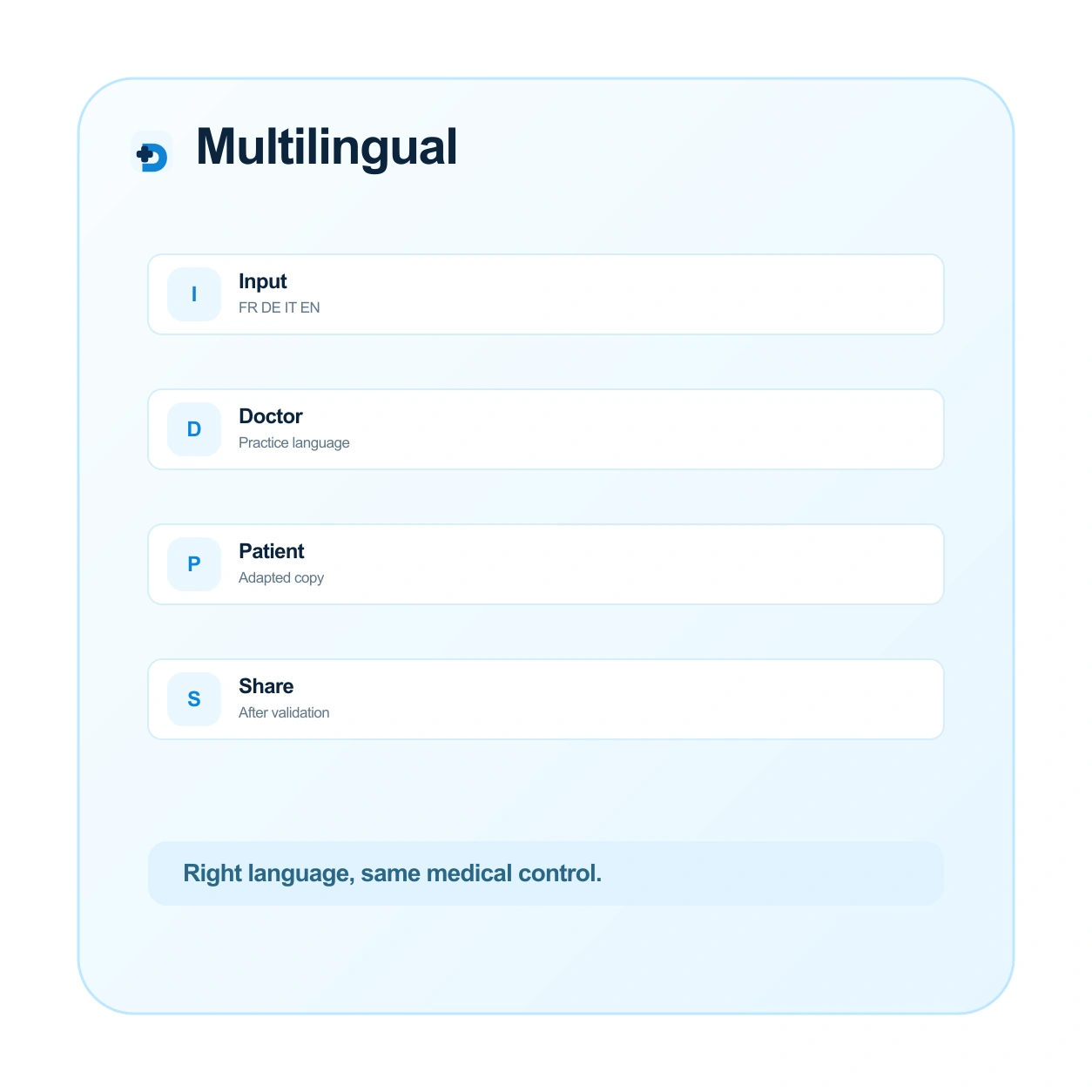 Multilingual outputs prepared by Doctalis