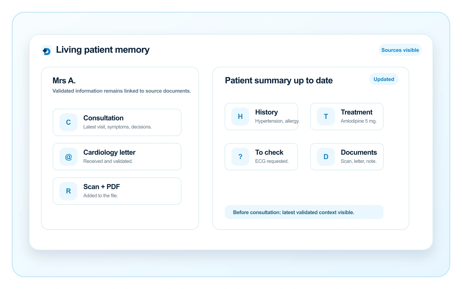 Doctalis patient summary with visible sources