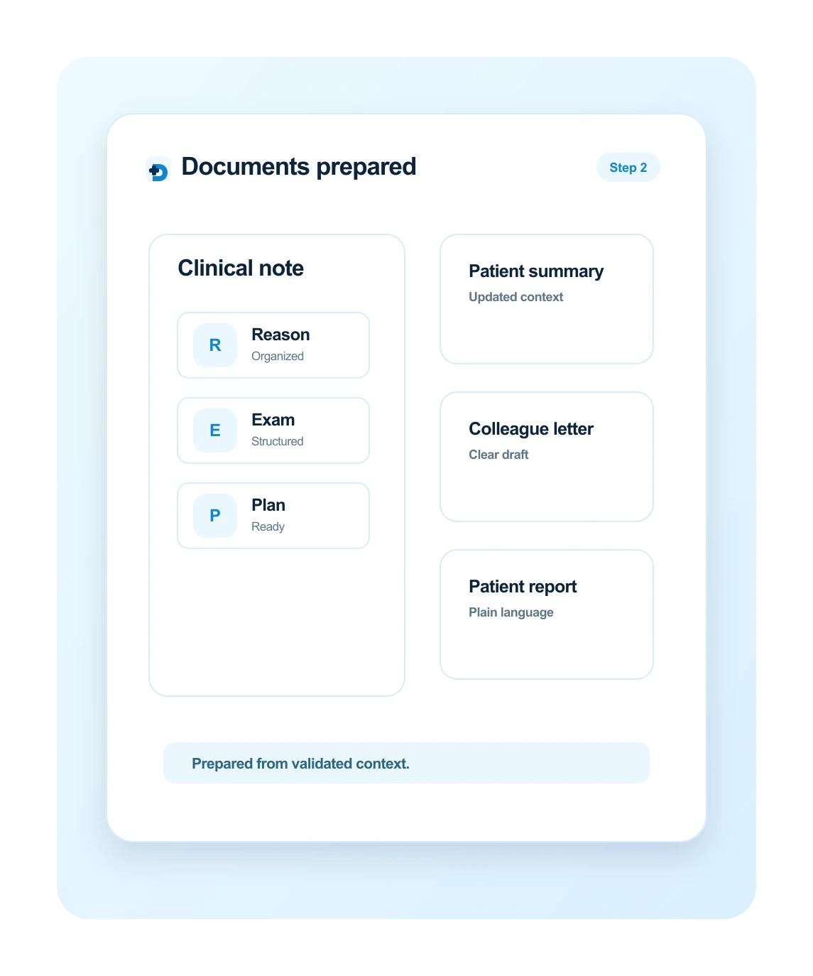 Structured documents prepared by Doctalis