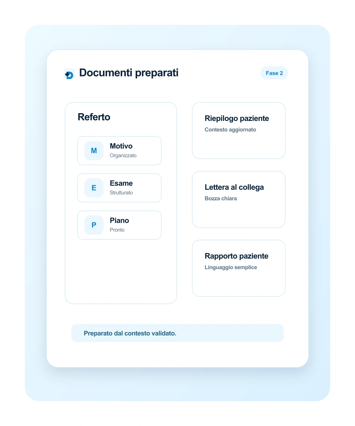 Documenti strutturati preparati da Doctalis