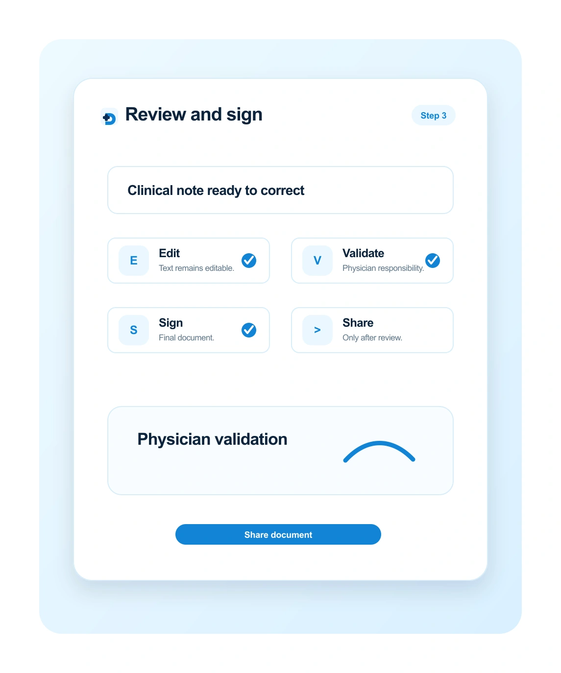 Final physician validation of medical documents