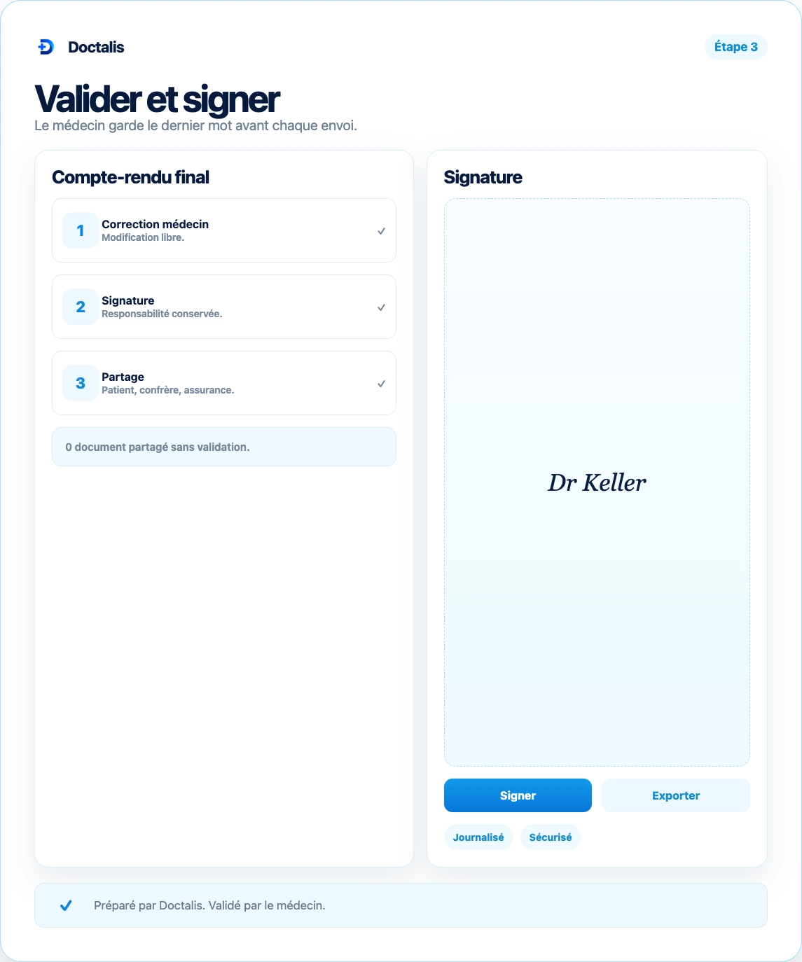 Finale ärztliche Validierung medizinischer Dokumente